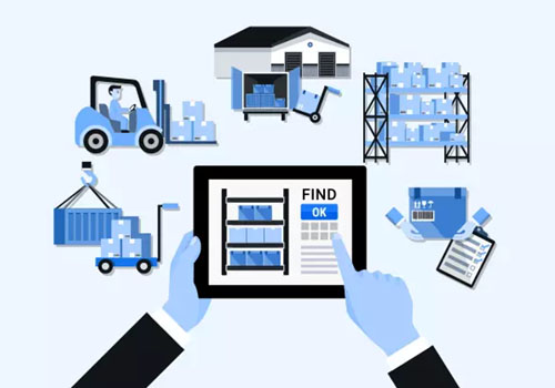warehouse management system WMS, Warehouse Automation, Autonomous Mobile Robots, Integration Partners, AMR's,