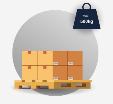 Half Pallet sizing guide