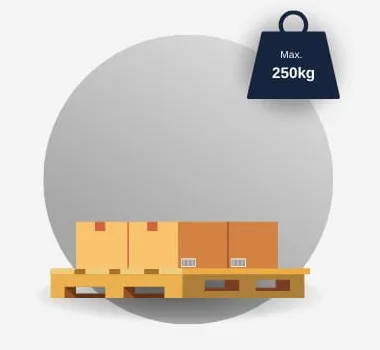 Quarter Pallet Sizing Guide