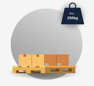 Quarter Pallet Sizing Guide