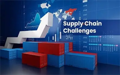 Supply Chain Mapping SARR Logistics UK UK postcodes Royal mail