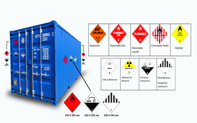 Declaration Dangerous Goods shipping container 