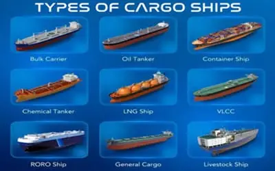 Different Cargo Ships