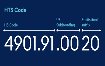 HTS Codes, Cost Analysis,