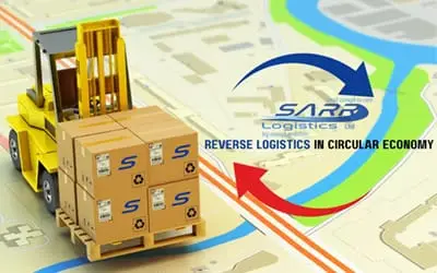 Circular logistics Freight forwarding Sustainability