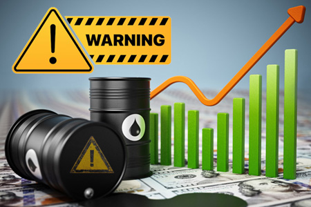 Costs Of Oil Strait of Hormuz
